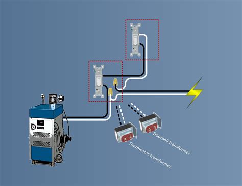 emergency locator junction box switch|emergency shut off switch wiring.